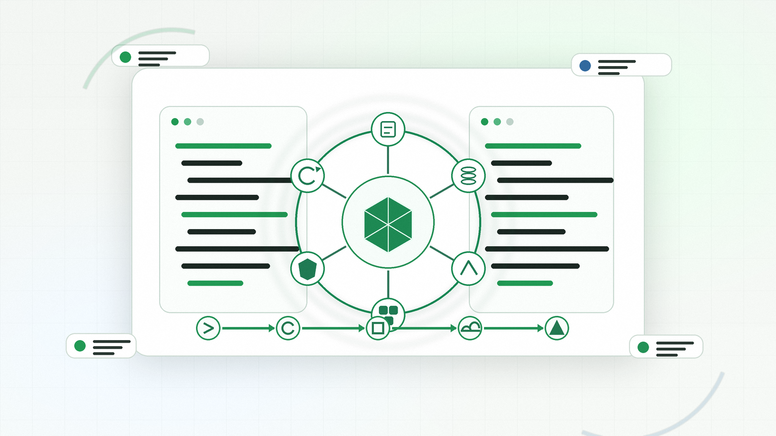 Agents na prática: crie software mais rápido com AWS, SST e deploy automático